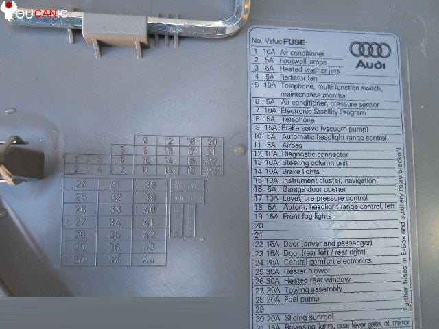2004 Audi Fuse Box