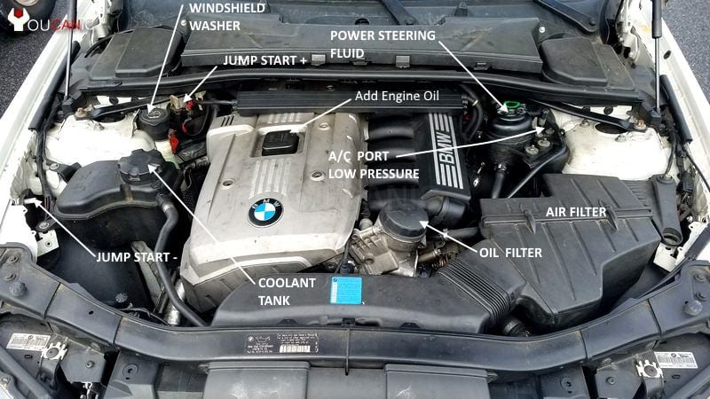 How to add brake fluid, check level. 2004-2013 BMW 3-Series