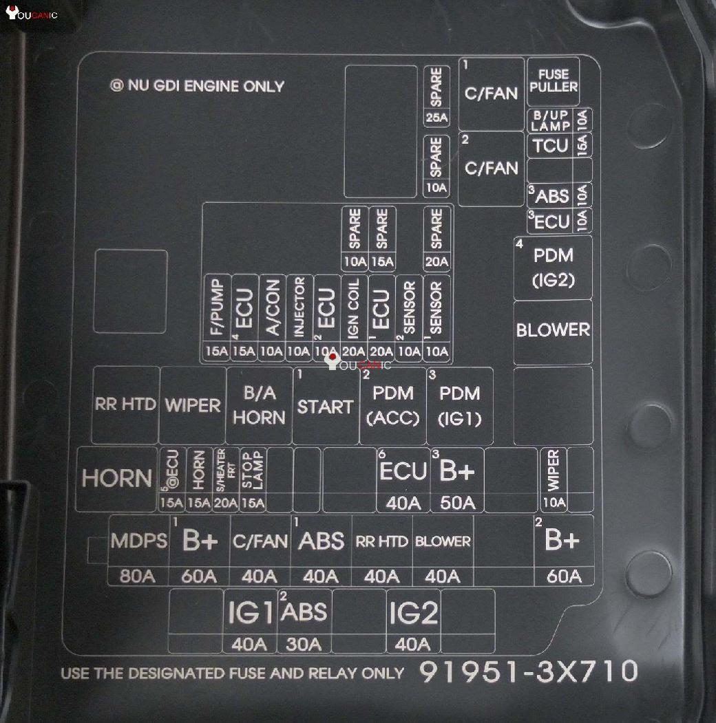 Solved Fuse Diagram Image Of The Inside Of The Fuse Box Fixya