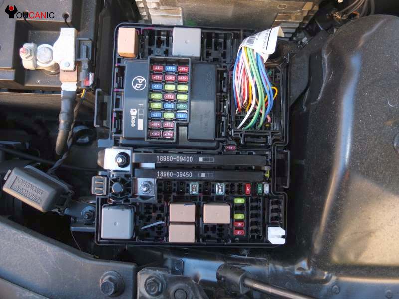 2011-2017 Kia Optima Fuses Box Location Chart